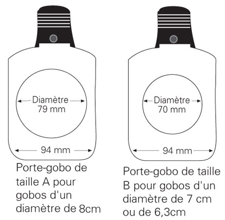 Visuel Fiche complète : ETC S4/PG